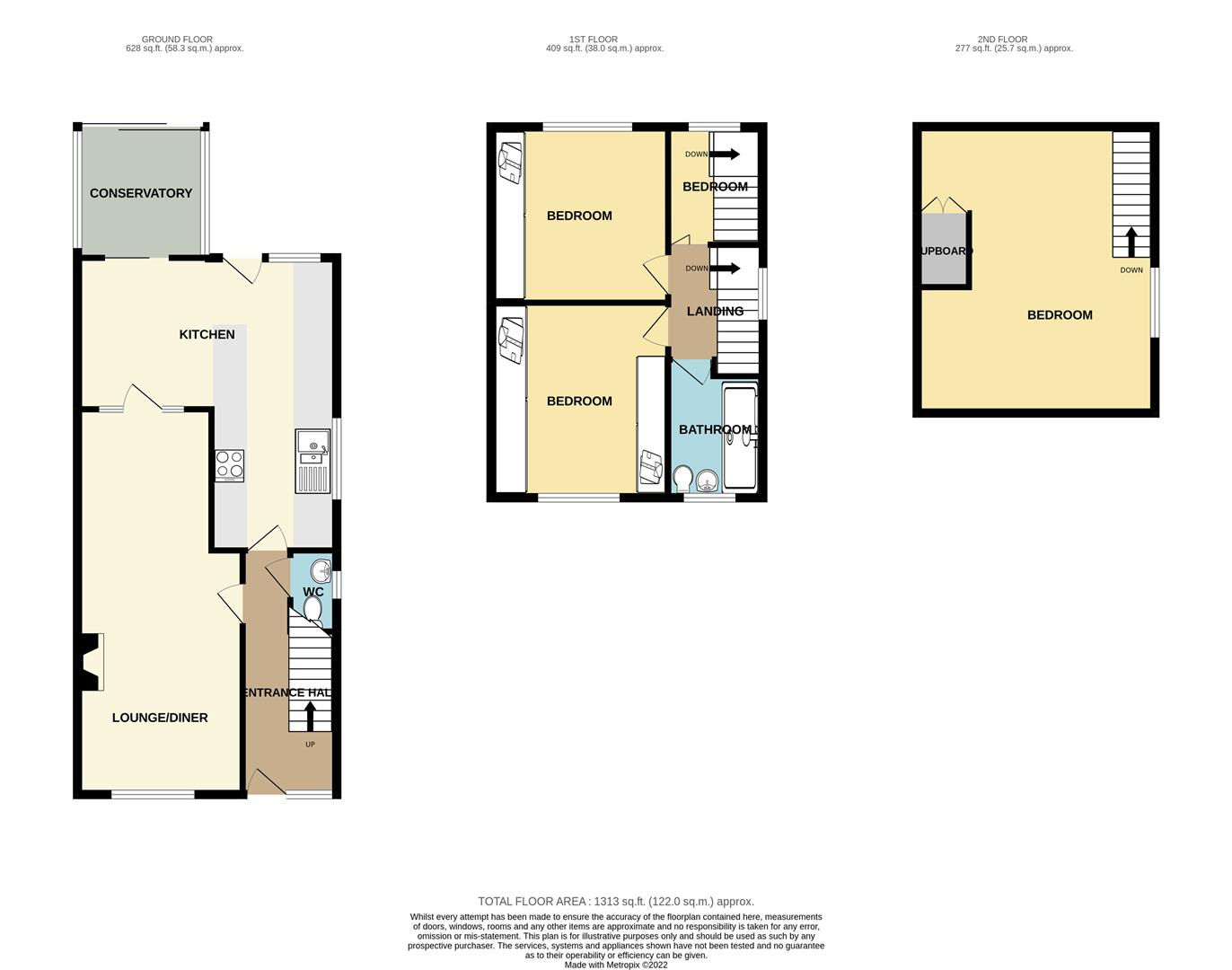 Sandown Road, Toton Robert Ellis Estate Agents